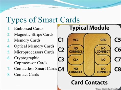 smart card types|smart card type pc settings.